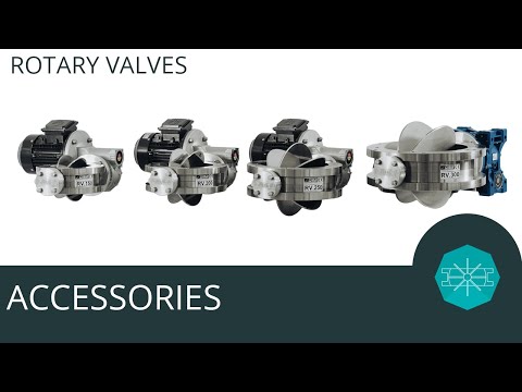 Gimat rotary valves - Patented