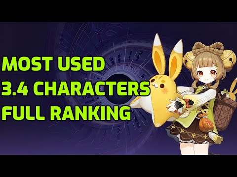 Most used characters on Genshin Impact 3.4 Spiral Abyss | Full Ranking