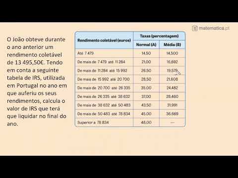 Diagrama de Caule e Folhas e Desvio Padrão
