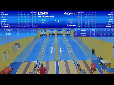 Extraliga: ŠKK Trstená Starek vs. ŠK Modranka