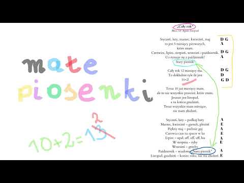 Agata Świętoń - Cały rok (projekt "Małe piosenki")