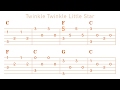 Twinkle Twinkle Little Star on Guitar with Tabs - Melody Enjoyer