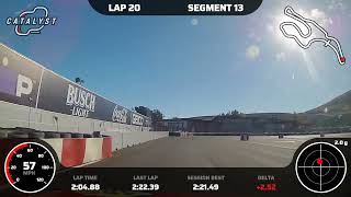 Team Drillers Brad Lemons 2024 Sonoma Arse-Freeze-Apalooza  Sunday Brad transmission issues one lap