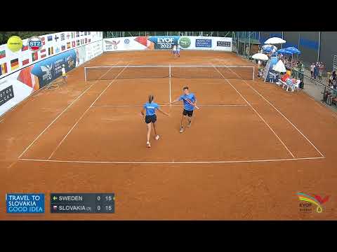 Sweden - Slovakia (QF)