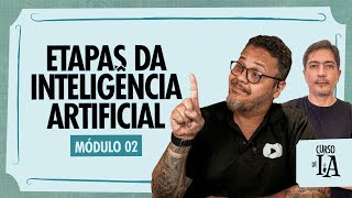 As 3 Etapas da IA: Começando pela IA Fraca - Curso em Vídeo IA