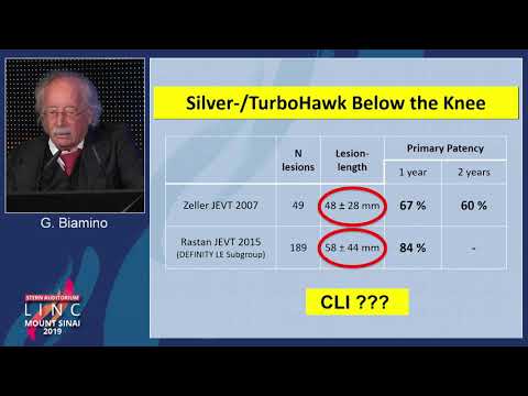 Stern D2 - Use of Atherectomy in CLI - Dr. Giancarlo Biamino