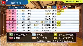 紹介される各球団
