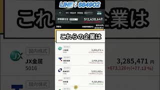 #日本経済 #経済ニュース #投資初心者 #日本株 #investing #株価分析 #株式投資 #注目銘柄 #資産運用 #今買う株 #急騰株