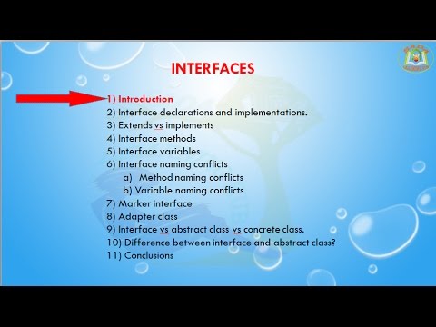 Lesson 23 Core Java Basics Interface In Java Programming