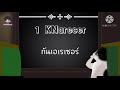 เปลี่ยนชื่อ ฟี ฟาย เท่ๆ