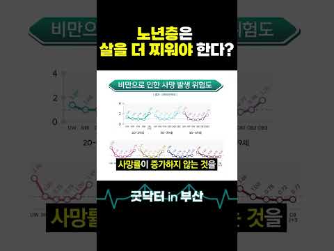 영상 썸네일