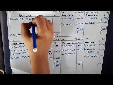 1 Company Accounts And Audit| Accounting of Shares And Debentures | CMA INTER |CA INTER