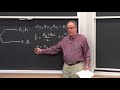 Lecture 14: From Hij Integrals to H Matrices II