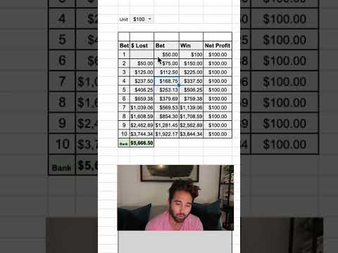 Martingale Sports Betting Strategy (Part 2)