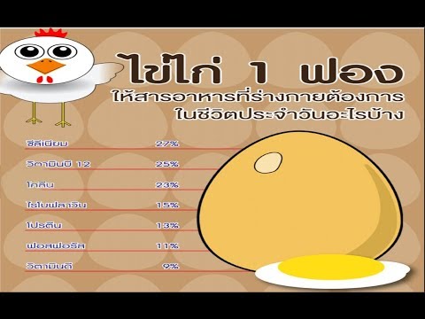 วิธีการที่จะกระตุ้นผู้หญิงบนอินเทอร์เน็ต Drops ค้อนชายของ ธ อร์