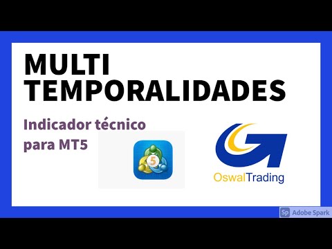 Video Multi Temporalities Osw MT5