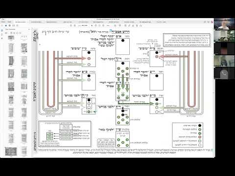 הרב יואל חקון - סדר כוונות התפילה - שיעור 58 - המשך אטב״ח - וזוכר חסדי אבות עד לבני בניהם.