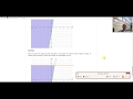 ixl alg1 T.6 Solve systems of linear inequalities by graphing (v18.10a)