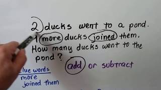 Grade 2 Math  2.13 Word Problem solving, choose + or -