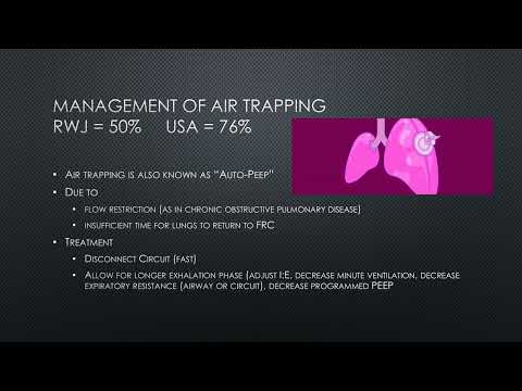 RWJMS Anesthesia ITE 2022 Keyword Review Part1