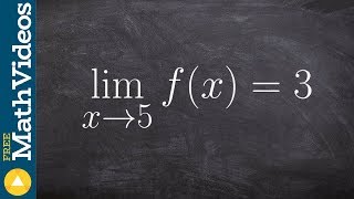 How to evaluate the limit from a table