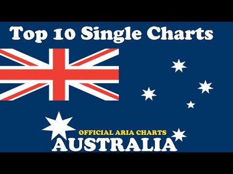 Top 10 Single Charts | Australia | 03.07.2017 | ChartExpress