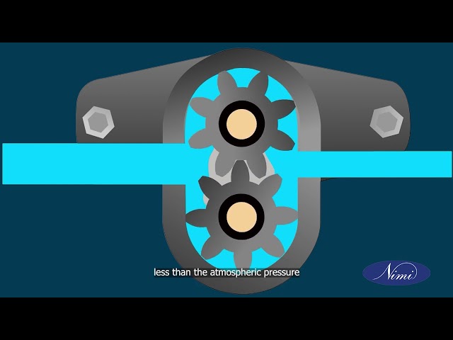 Overhauling Gear and Rotor Type Oil Pump