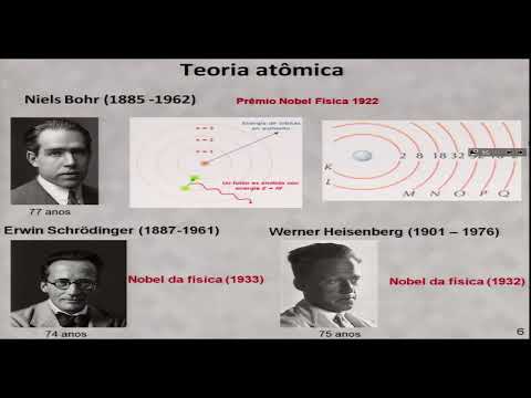 AULA 1 - QUÍMICA GERAL E ORGÂNICA