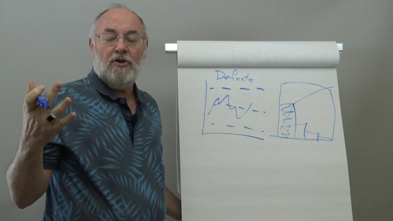 How To Create a Quality Improvement Poster