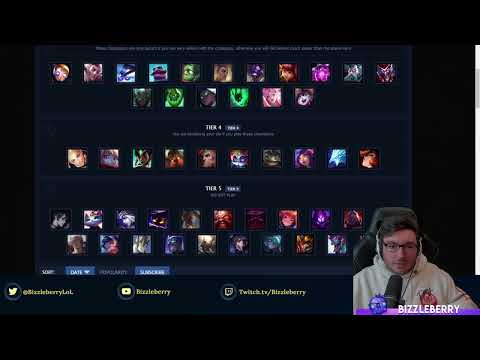 The Worst Support Patch EVER? - Patch 14.8 Tierlist -  League of Legends