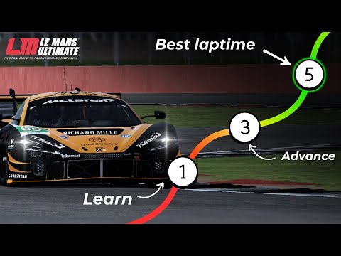 McLaren 720S LMGT3 Setup & Driving Guide | Le Mans Ultimate