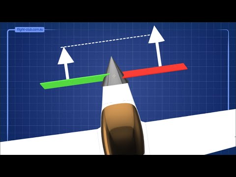 What is P-FACTOR? | The Asymmetric Blade Effect