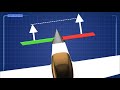 What Is P FACTOR The Asymmetric Blade Effect