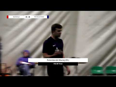 Ligowiec Biznes / BobiRed.pl - PKO BP Finat