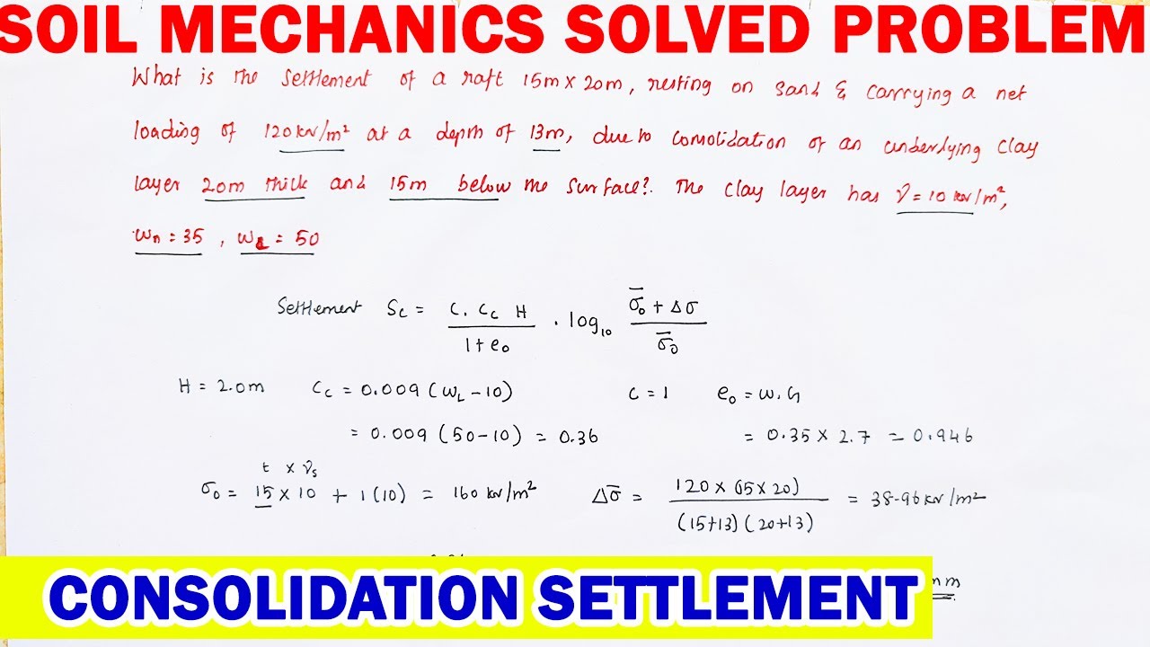 how to solve settlement problem | consolidation settlement problem | soil mechanics solved problem