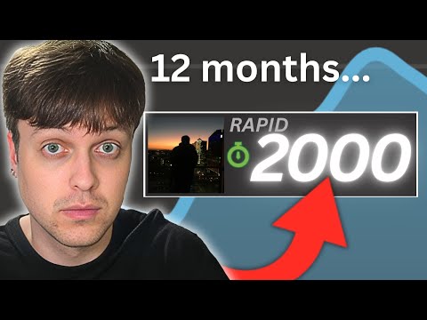 How To Reach 2000 ELO in Chess (the fast way)