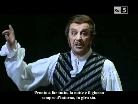 Largo al factotum - Leo Nucci (Il Barbiere di Siviglia-Rossini)