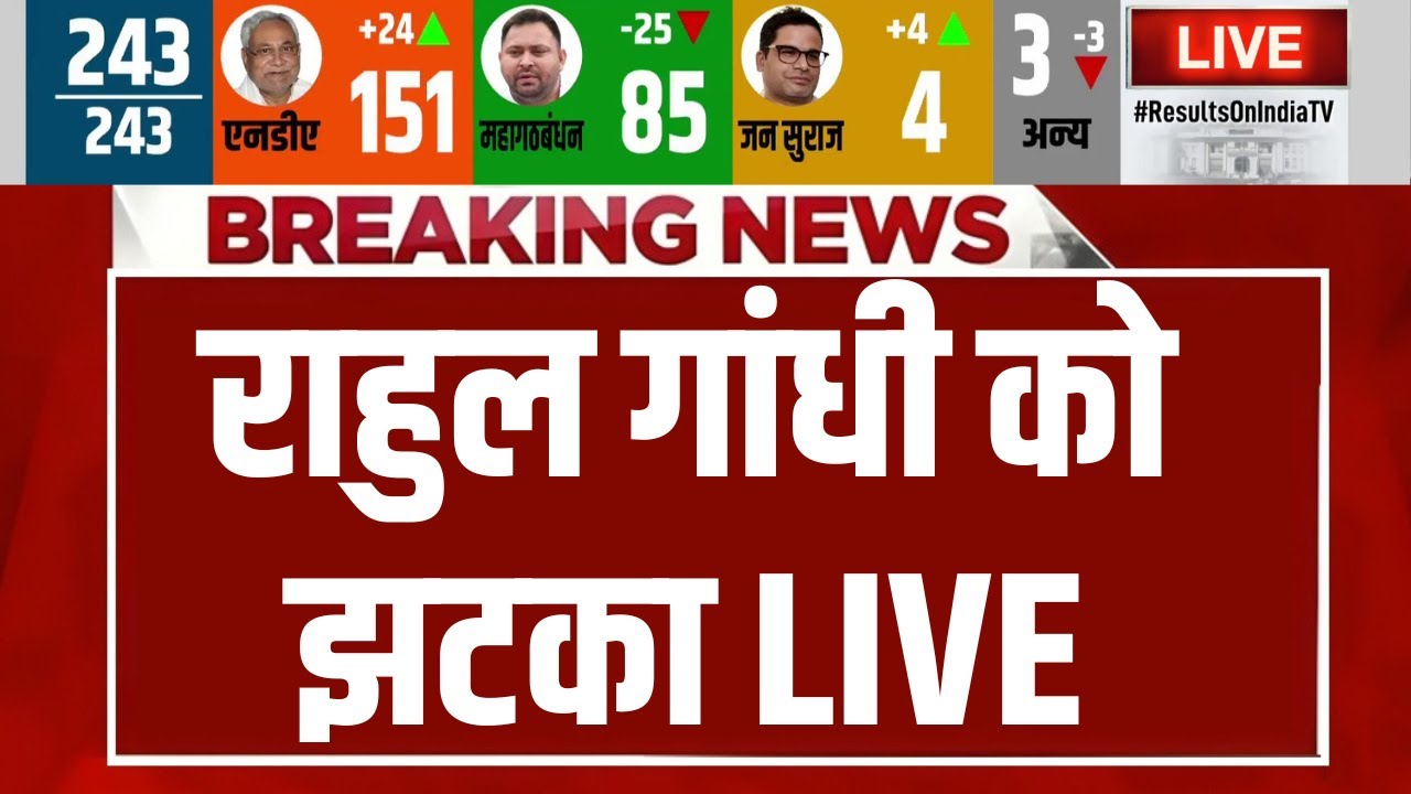 Bihar Election 2025 Vote Counting LIVE: राहुल गांधी को झटका | Bihar Election Results | NDA