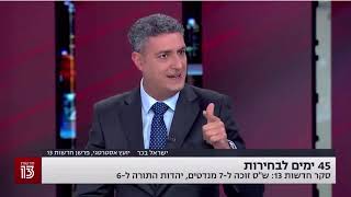 ישראל בכר פאנל "המטה המרכזי" - ערוץ 13 | 6.2.21