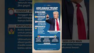 Trump Klaim Siap Ledakkan Seluruh Negara Iran jika Tenggat Pembukaan Selat Hormuz Tak Disepakati