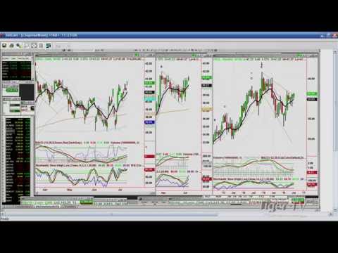 July 12th Tiger Technicians Hour with Basil Chapman on TFNN - 2016