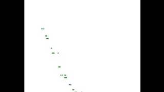 Evolving Pareto Front in a Multiobjective GA