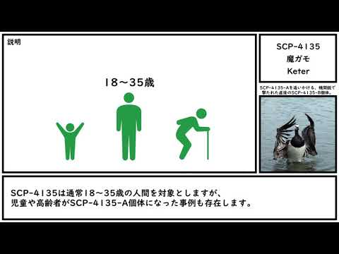 【ゆっくり紹介】SCP-4135【魔ガモ】