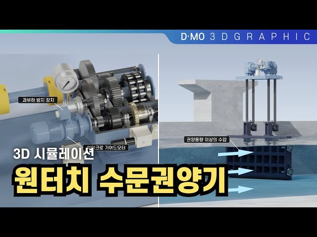 광희 원터치 수문권양기