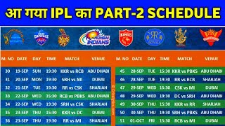 IPL 2021 - IPL 2021 UAE Schedule (19 September - 15 October)