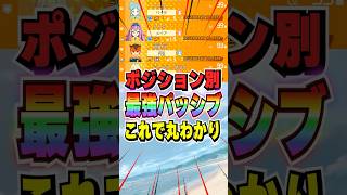 【イナイレV】ポジション別最強おすすめパッシブまとめ！パッシブ継承神過ぎｗ【イナズマイレブン英雄たちのヴィクトリーロード】