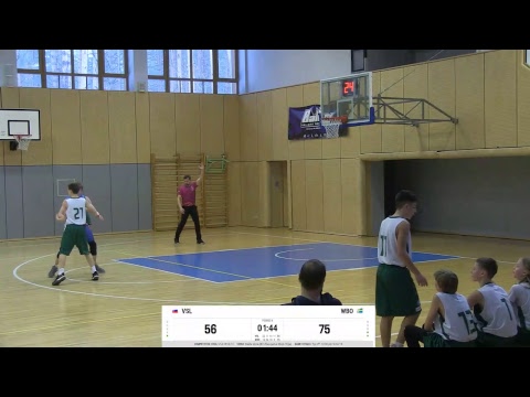 BBBL boys U14 Vasileostrovskaya 2005 vs West Boys 2005