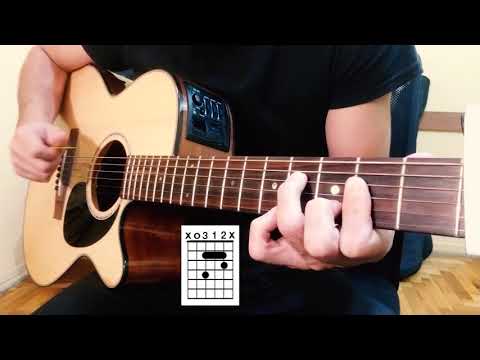 I Guess I Just Feel Like - John Mayer (Guitar Chords Tutorial)
