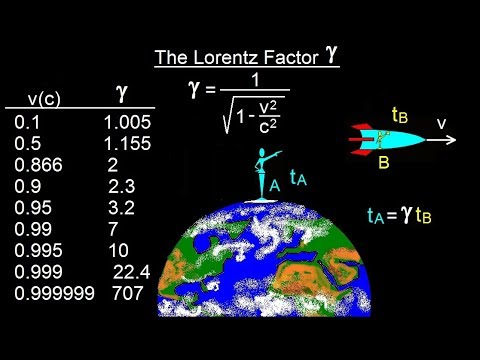 Physics 62 1 Understanding Space Time Relativity 1 of 55 Introduction