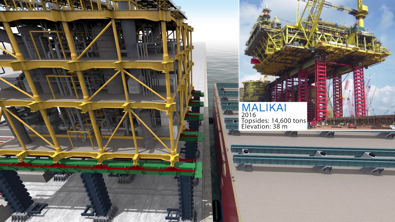 Technip Energies - Mega Modules